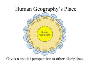 Human Geography’s Place  Gives a spatial perspective to other disciplines. 