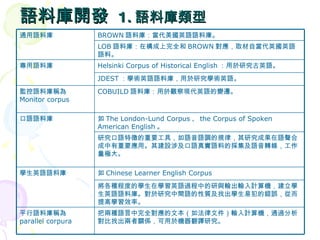 語料庫開發   1. 語料庫類型   把兩種語言中完全對應的文本（如法律文件）輸入計算機，通過分析對比找出兩者關係，可用於機器翻譯研究。 平行語料庫稱為 parallel corpura 將各種程度的學生在學習英語過程中的研與輸出輸入計算機，建立學生英語語料庫。對於研究中間語的性質及找出學生易犯的錯誤，從而提高學習效率。 如 Chinese Learner English Corpus 學生英語語料庫 研究口語特徵的重要工具，如語音語調的規律，其研究成果在語聲合成中有重要應用。其建設涉及口語真實語料的採集及語音轉錄，工作量極大。 如 The London-Lund Corpus 、 the Corpus of Spoken American English 。 口語語料庫 COBUILD 語料庫：用於觀察現代英語的變遷。 監控語料庫稱為 Monitor corpus JDEST ：學術英語語料庫，用於研究學術英語。 Helsinki Corpus of Historical English ：用於研究古英語。 專用語料庫 LOB 語料庫：在構成上完全和 BROWN 對應，取材自當代英國英語語料。 BROWN 語料庫：當代美國英語語料庫。 通用語料庫 