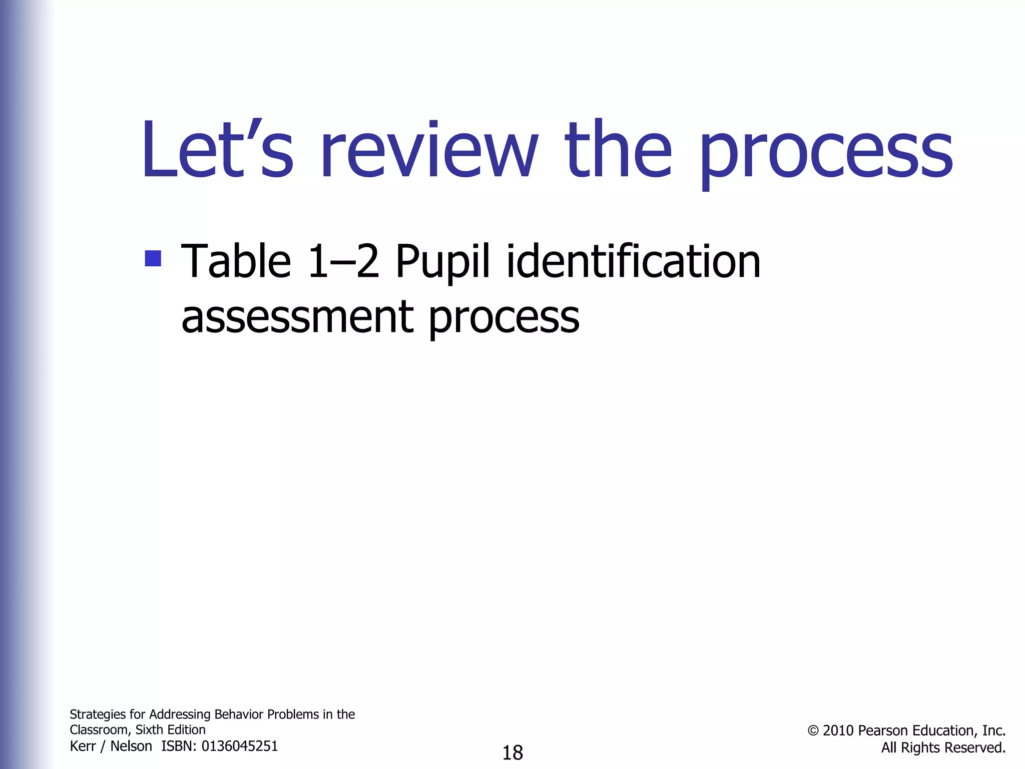 Let’s review the process Table 1–2 Pupil identification assessment process 