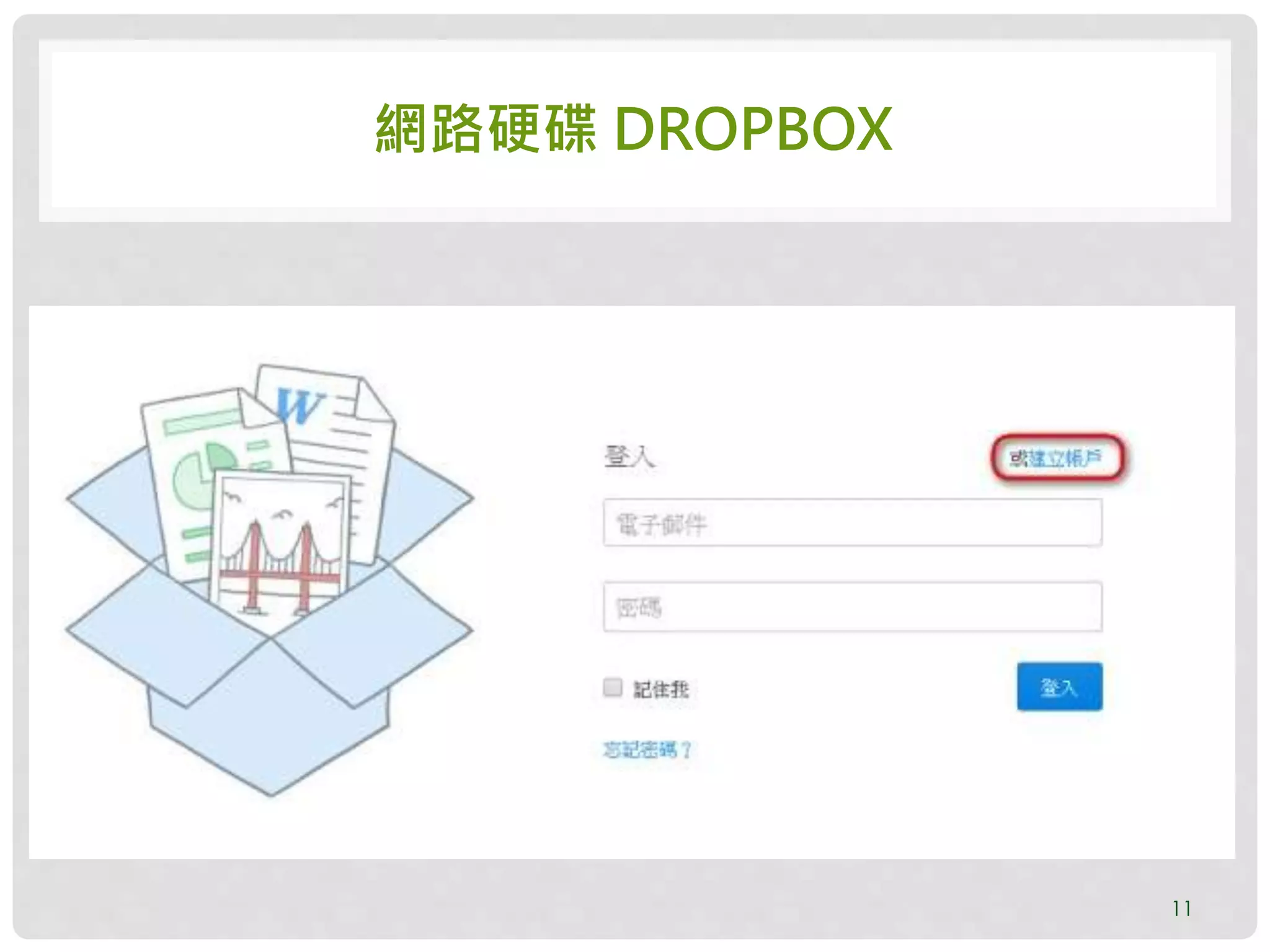 網路硬碟 DROPBOX
11
 