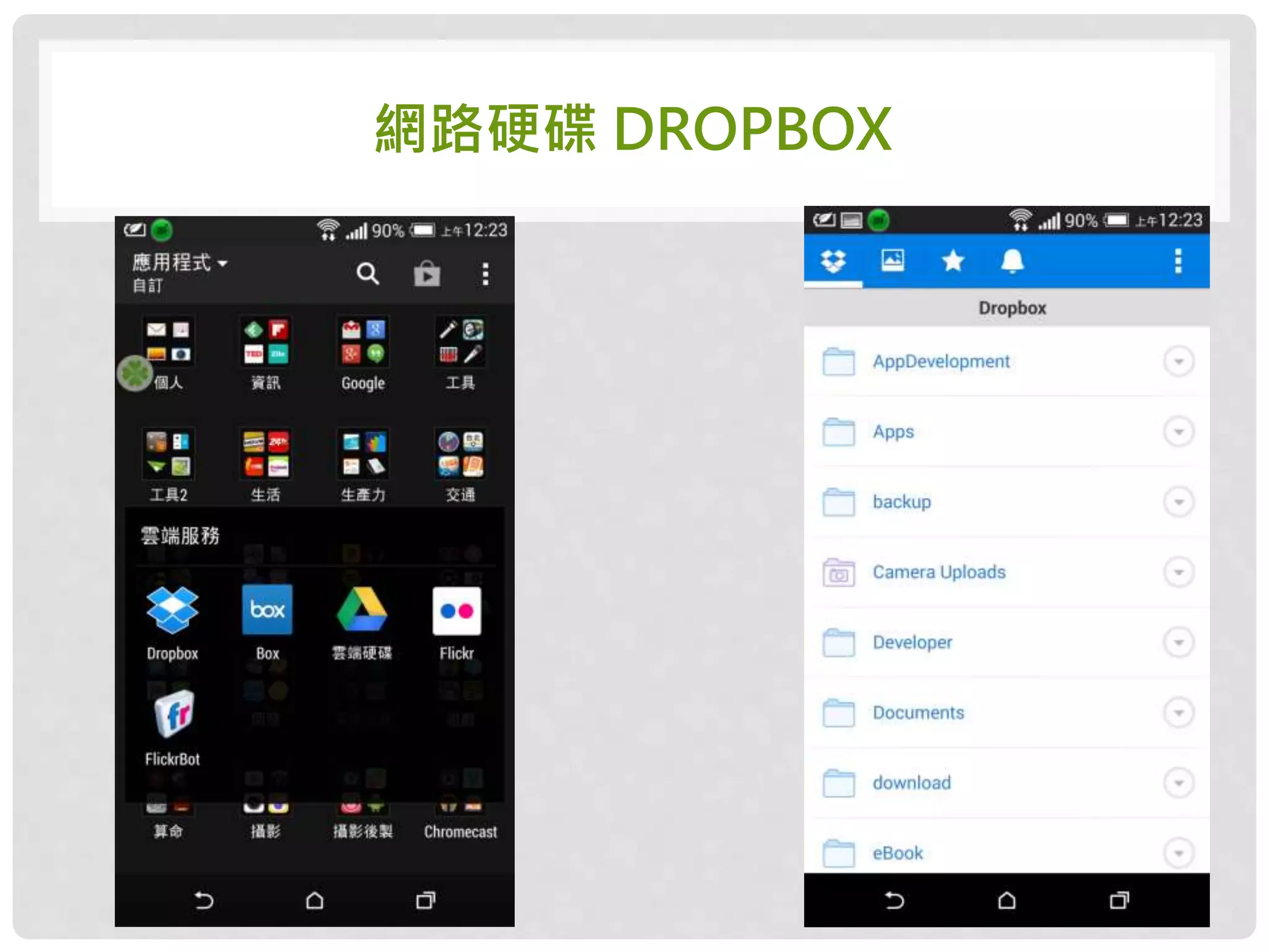 網路硬碟 DROPBOX
20
 