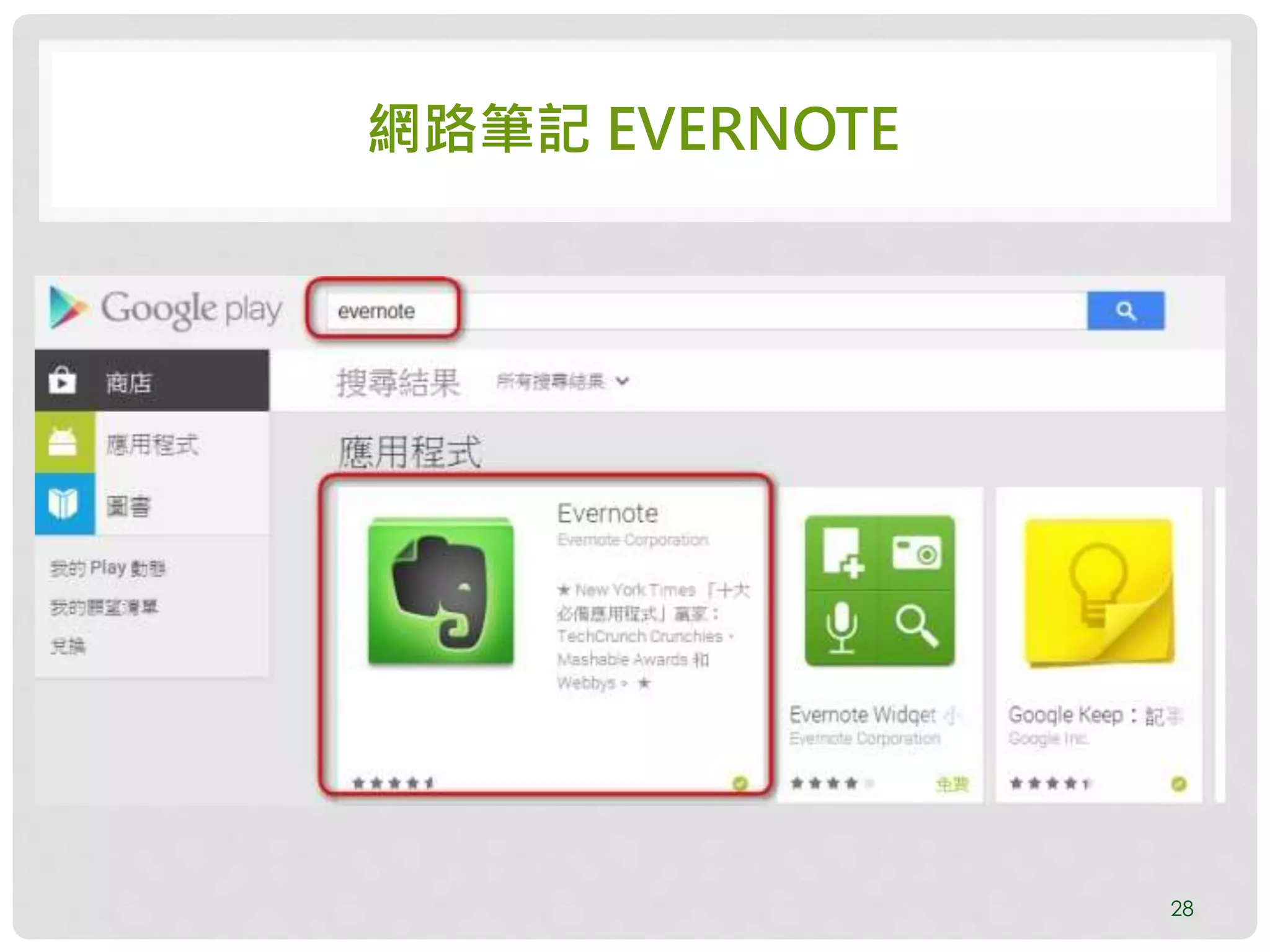 網路筆記 EVERNOTE
28
 