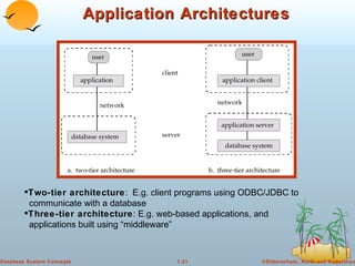 Application Architectures Two-tier architecture :  E.g. client programs using ODBC/JDBC to    communicate with a database Three-tier architecture : E.g. web-based applications, and    applications built using “middleware” 