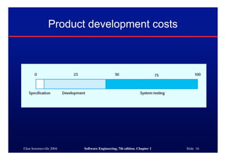 Product development costs




©Ian Sommerville 2004   Software Engineering, 7th edition. Chapter 1   Slide 16
 