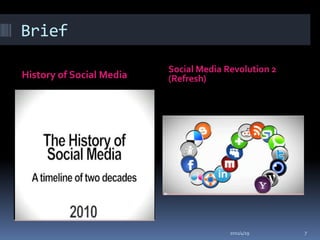 Brief History of Social MediaSocial Media Revolution 2 (Refresh)2011/4/197