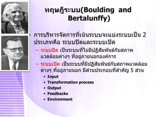 ทฤษฎีระบบ (Boulding and Bertalunffy) การบริหารจัดการที่เน้นระบบจะแบ่งระบบเป็น   2  ประเภทคือ ระบบปิดและระบบเปิด ระบบปิด  เป็นระบบที่ไม่มีปฏิสัมพันธ์กับสภาพแวดล้อมต่างๆ ที่อยู่ภายนอกองค์การ ระบบเปิด  เป็นระบบที่มีปฏิสัมพันธ์กับสภาพแวดล้อมต่างๆ ที่อยู่ภายนอก มีส่วนประกอบที่สำคัญ  5  ส่วน Input Transformation process Output Feedbacks Environment 