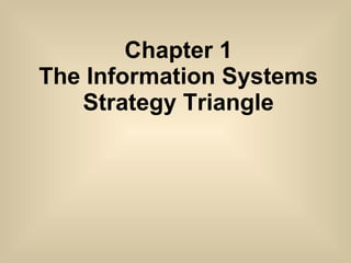 Chapter 1 The Information Systems Strategy Triangle 