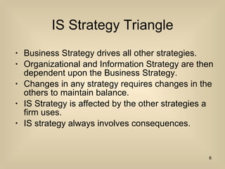 IS Strategy Triangle Business Strategy drives all other strategies. Organizational and Information Strategy are then dependent upon the Business Strategy. Changes in any strategy requires changes in the others to maintain balance.  IS Strategy is affected by the other strategies a firm uses.  IS strategy always involves consequences. 