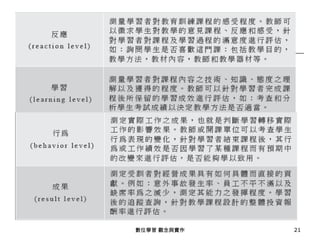 數位學習 觀念與實作   21
 