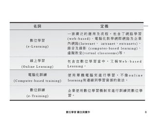 數位學習 觀念與實作   8
 