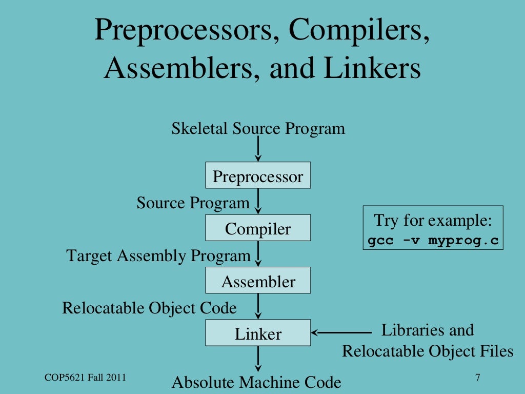 Compiler Construction