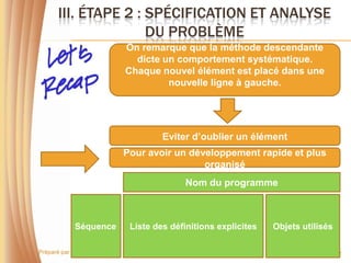 III. ÉTAPE 2 : SPÉCIFICATION ET ANALYSE
                      DU PROBLÈME
                             On remarque que la méthode descendante
                               dicte un comportement systématique.
                             Chaque nouvel élément est placé dans une
                                      nouvelle ligne à gauche.




                                      Eviter d’oublier un élément
                             Pour avoir un développement rapide et plus
                                              organisé
                                            Nom du programme



             Séquence         Liste des définitions explicites   Objets utilisés

Préparé par Med Ben Khelil                                                         12
 