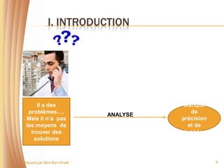 I. INTRODUCTION




     Il a des                           Manque
  problèmes….                             de
                             ANALYSE
 Mais il n’a pas                       précision
 les moyens de                           et de
   trouver des                         données
    solutions



Préparé par Med Ben Khelil                         6
 
