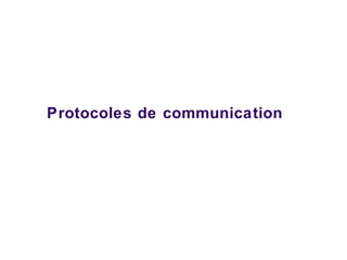 Protocoles de communication
 