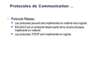 Protocoles de Communication …
 Protocole Réseau:
 Les protocoles peuvent etre implémentés en matériel et/ou logiciel.
 EIA-232-D est un protocole faisant partie de la couche physique
implémenté en materiel.
 Les protocoles TCP/IP sont implémentés en logiciel.
 