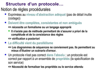Structure d'un protocole…
Notion de règles procédurales
 Exprimées au niveau d'abstraction adéquat (pas de détail inutile
(codage))
 Doivent être complètes, consistantes et non ambiguës
=> nécessite un formalisme ou un langage approprié
 Il n'existe pas de méthode permettant de s'assurer a priori de la
complétude et de la consistance des règles
=> vérification a posteriori
 La difficulté vient du parallélisme
=> Les diagrammes de séquences ne conviennent pas. Ils permettent au
mieux d'illustrer un scénario d'erreur.
 Un protocole n'est pas correct dans l'absolu ; un protocole est
correct par rapport à un ensemble de propriétés (la spécification de
son service)
=> Nécessité de formaliser les propriétés ou le service attendu
 