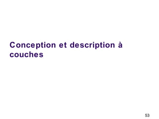 53
Conception et description à
couches
 