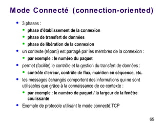 65
Mode Connecté (connection-oriented)
 3 phases :
 phase d'établissement de la connexion
 phase de transfert de données
 phase de libération de la connexion
 un contexte (réparti) est partagé par les membres de la connexion :
 par exemple : le numéro du paquet
 permet (facilite) le contrôle et la gestion du transfert de données :
 contrôle d'erreur, contrôle de flux, maintien en séquence, etc.
 les messages échangés comportent des informations qui ne sont
utilisables que grâce à la connaissance de ce contexte :
 par exemple : le numéro de paquet / la largeur de la fenêtre
coulissante
 Exemple de protocole utilisant le mode connecté:TCP
 