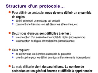 Structure d'un protocole…
Pour définir un protocole, nous devons définir un ensemble
de règles :
 définir comment un message est encodé
 comment une transmission est démarrée et terminée, etc
Deux types d'erreurs sont difficiles à éviter :
 la conception d'un ensemble incomplet de règles (incomplétude)
 la conception de règles contradictoires (inconsistance)
Cela requiert :
 de définir tous les éléments essentiels du protocole
 une discipline pour les définir en séparant les éléments indépendants
La vraie difficulté vient du parallélisme. Le nombre de
scénarios est en général énorme et difficile à appréhender
 