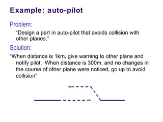 Example: auto-pilot
Problem:
“Design a part in auto-pilot that avoids collision with
other planes.”
Solution:
“When distance is 1km, give warning to other plane and
notify pilot. When distance is 300m, and no changes in
the course of other plane were noticed, go up to avoid
collision”
 