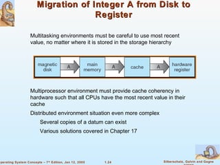 1.24 Silberschatz, Galvin and GagneOperating System Concepts – 7th
Edition, Jan 12, 2005
Migration of Integer A from Disk toMigration of Integer A from Disk to
RegisterRegister
Multitasking environments must be careful to use most recent
value, no matter where it is stored in the storage hierarchy
Multiprocessor environment must provide cache coherency in
hardware such that all CPUs have the most recent value in their
cache
Distributed environment situation even more complex
Several copies of a datum can exist
Various solutions covered in Chapter 17
 