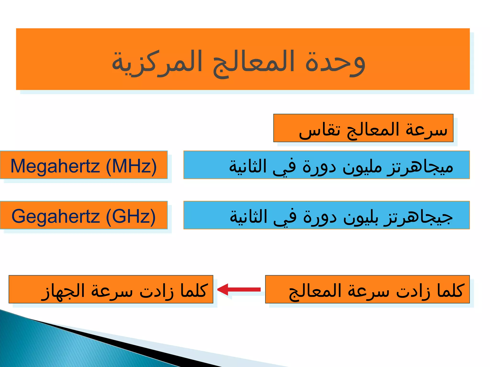 ووححددةة االلممععااللجج االلممررككززييةة 
سسررععةة االلممععااللجج تتققااسس 
ميجاهرتز مليون دورة في الثانية 
جيجاهرتز بليون دورة في الثانية 
MMeeggaahheerrttzz ((MMHHzz)) 
GGeeggaahheerrttzz ((GGHHzz)) 
ككللمماا ززااددتت سسررععةة االلممععااللجج ككللمماا ززااددتت سسررععةة االلججههاازز 
 