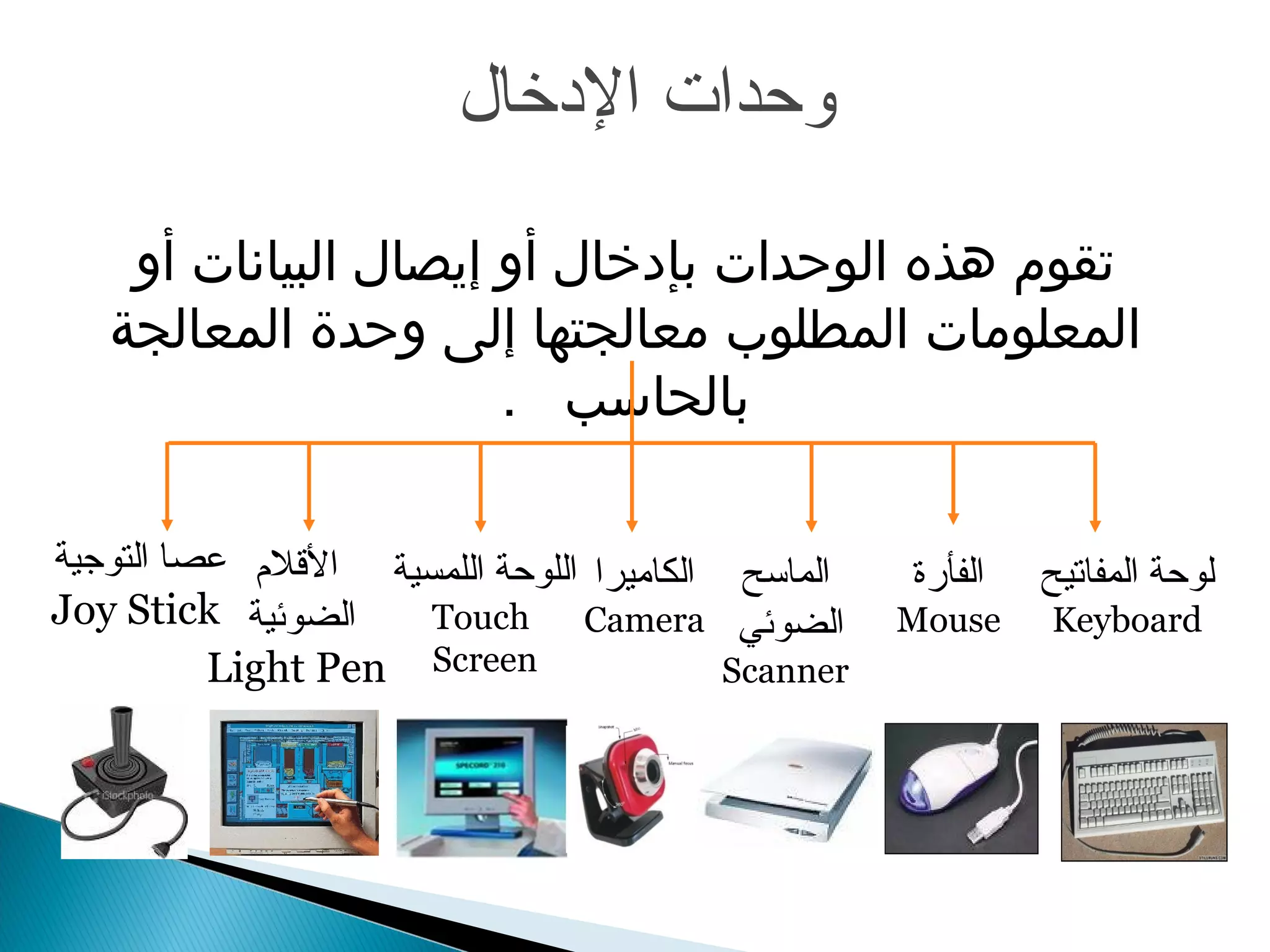وحدات الدخخال 
تقوم هذه الوحدات بإدخال أو إيصال البيانات أو 
المعلومات المطلوب معالجتها إلى وحدة المعالجة 
بالحاسب . 
لوحة المفاتيح 
Keyboard 
الفأرة 
Mouse 
الماسح 
الضوئي 
Scanner 
الكاميرا 
Camera 
عصا التوجية 
Joy Stick 
اللوحة اللمسية 
Touch 
Screen 
القللم 
الضوئية 
Light Pen 
 