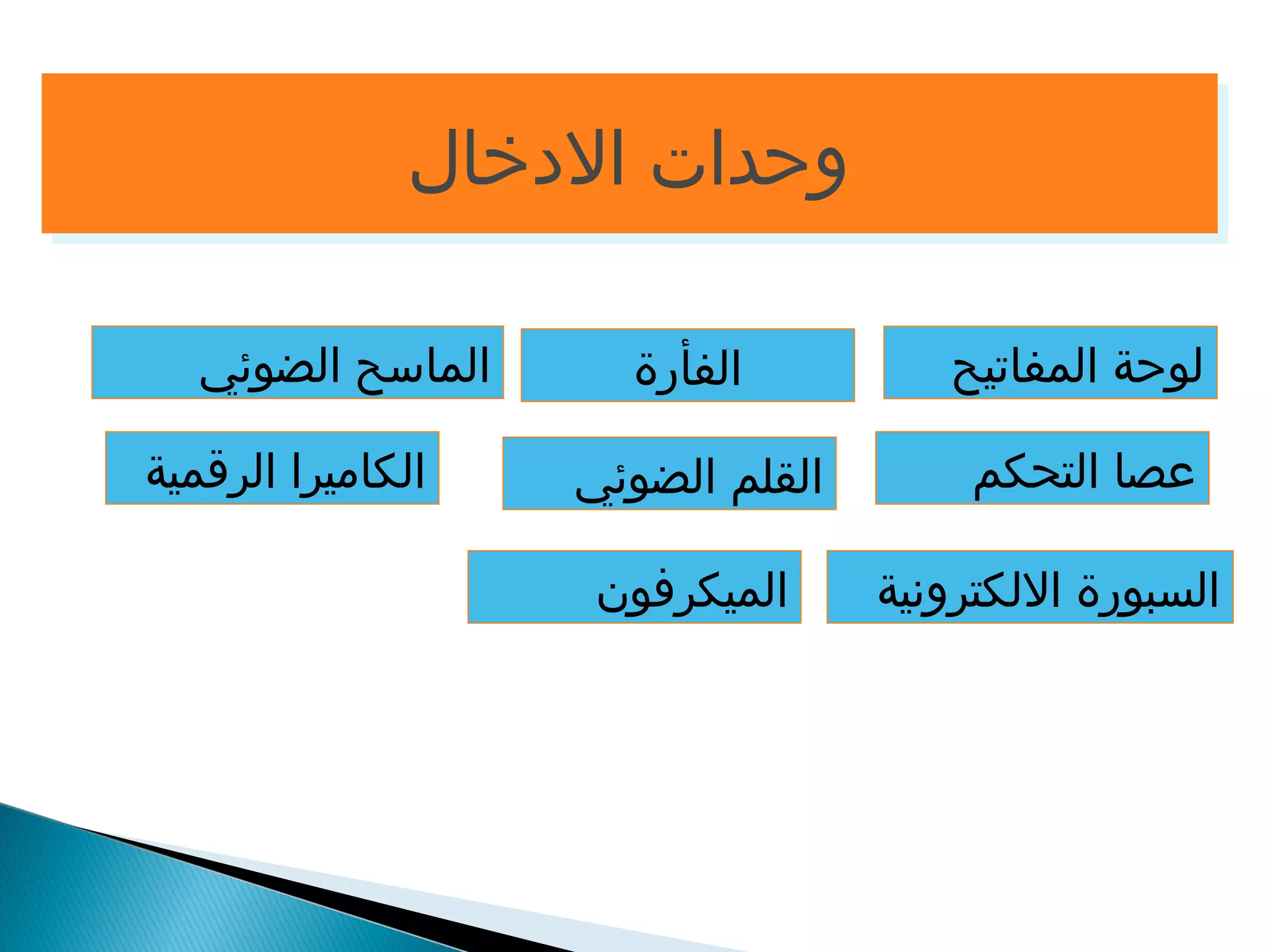 ووححددااتت االلددخخاالل 
لوحة المفاتيح الفأرة الماسح الضوئي 
عصا التحكم القلم الضوئي الكاميرا الرقمية 
السبورة اللكترونية الميكرفون 
 