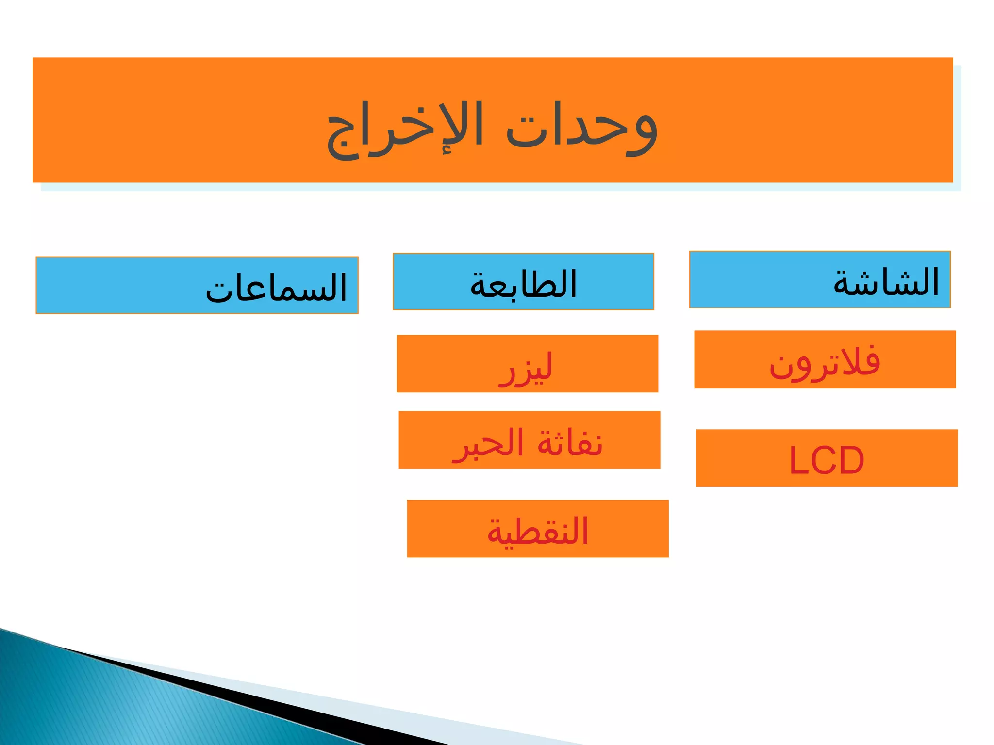 ووححددااتت االلخخررااجج 
الشاشة الطابعة السماعات 
ليزر 
نفاثة الحبر 
النقطية 
فلترون 
LCD 
 