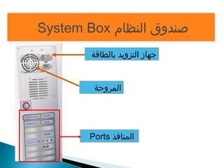 SSyysstteemm BBooxx صصننددووقق االلننظظاامم 
جهاز التزويد بالطاقة 
المروحة 
Ports المنافذ 
 