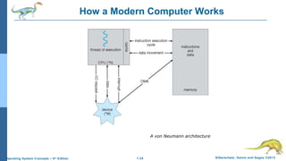 1.24 Silberschatz, Galvin and Gagne ©2013Operating System Concepts – 9th
Edition
How a Modern Computer Works
A von Neumann architecture
 