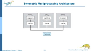 1.26 Silberschatz, Galvin and Gagne ©2013Operating System Concepts – 9th
Edition
Symmetric Multiprocessing Architecture
 