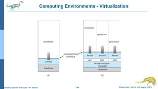 1.54 Silberschatz, Galvin and Gagne ©2013Operating System Concepts – 9th
Edition
Computing Environments - Virtualization
 
