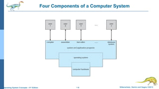 1.6 Silberschatz, Galvin and Gagne ©2013Operating System Concepts – 9th
Edition
Four Components of a Computer System
 