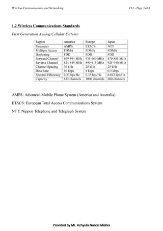 Overview of Wireless Communications | PDF
