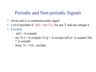 Periodic and Non-periodic Signals
• Given x(t) is a continuous-time signal
• x (t) is periodic if x(t) = x(t+Tₒ) for any T and any integer n
• Example
– x(t) = A cos(ωt)
– x(t+Tₒ) = A cos[ω(t+Tₒ)] = A cos(ωt+ωTₒ)= A cos(ωt+2π)
= A cos(ωt)
– Note: Tₒ =1/fₒ ; ω=2πfₒ
 