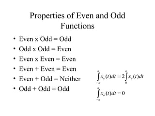 Properties of Even and Odd
Functions
• Even x Odd = Odd
• Odd x Odd = Even
• Even x Even = Even
• Even + Even = Even
• Even + Odd = Neither
• Odd + Odd = Odd
0)(
)(2)(
0
=
=
∫
∫∫
−
−
dttx
dttxdttx
a
a
o
a
e
a
a
e
 