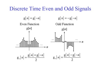 Discrete Time Even and Odd Signals
[ ]
[ ] [ ]g g
g
2
e
n n
n
+ −
= [ ]
[ ] [ ]g g
g
2
o
n n
n
− −
=
[ ] [ ]g gn n= − [ ] [ ]g gn n= − −
 