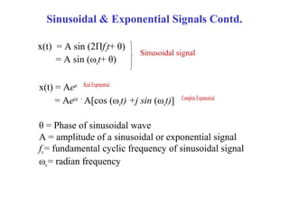 Sinusoidal & Exponential Signals Contd.
x(t) = A sin (2Пfot+ θ)
= A sin (ωot+ θ)
x(t) = Aeat Real Exponential
= Aejω̥t =
A[cos (ωot) +j sin (ωot)] ComplexExponential
θ = Phase of sinusoidal wave
A = amplitude of a sinusoidal or exponential signal
fo= fundamental cyclic frequency of sinusoidal signal
ωo= radian frequency
Sinusoidal signal
 