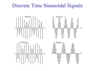 Discrete Time Sinusoidal Signals
 