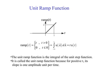 Unit Ramp Function
( ) ( ) ( )
, 0
ramp u u
0 , 0
t
t t
t d t t
t
λ λ
−∞
> 
= = = 
≤ 
∫
•The unit ramp function is the integral of the unit step function.
•It is called the unit ramp function because for positive t, its
slope is one amplitude unit per time.
 