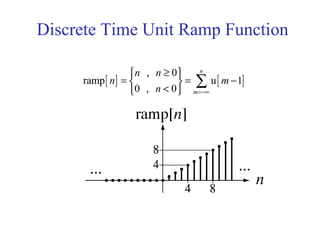 Discrete Time Unit Ramp Function
[ ] [ ]
, 0
ramp u 1
0 , 0
n
m
n n
n m
n =−∞
≥ 
= = − 
< 
∑
 