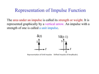 Representation of Impulse Function
The area under an impulse is called its strength or weight. It is
represented graphically by a vertical arrow. An impulse with a
strength of one is called a unit impulse.
 