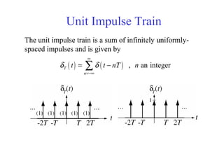 Unit Impulse Train
The unit impulse train is a sum of infinitely uniformly-
spaced impulses and is given by
( ) ( ) , an integerT
n
t t nT nδ δ
∞
=−∞
= −∑
 