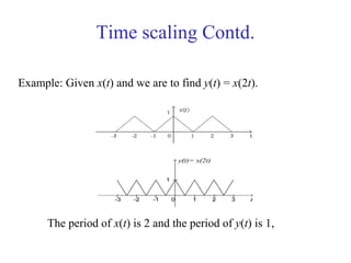 Time scaling Contd.
Example: Given x(t) and we are to find y(t) = x(2t).
The period of x(t) is 2 and the period of y(t) is 1,
 