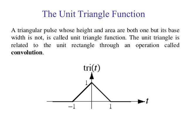 Ch1 image.