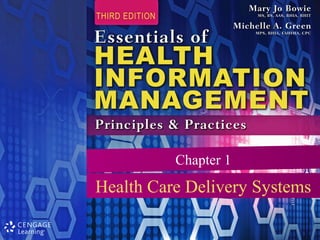 Chapter 1
Health Care Delivery Systems
 