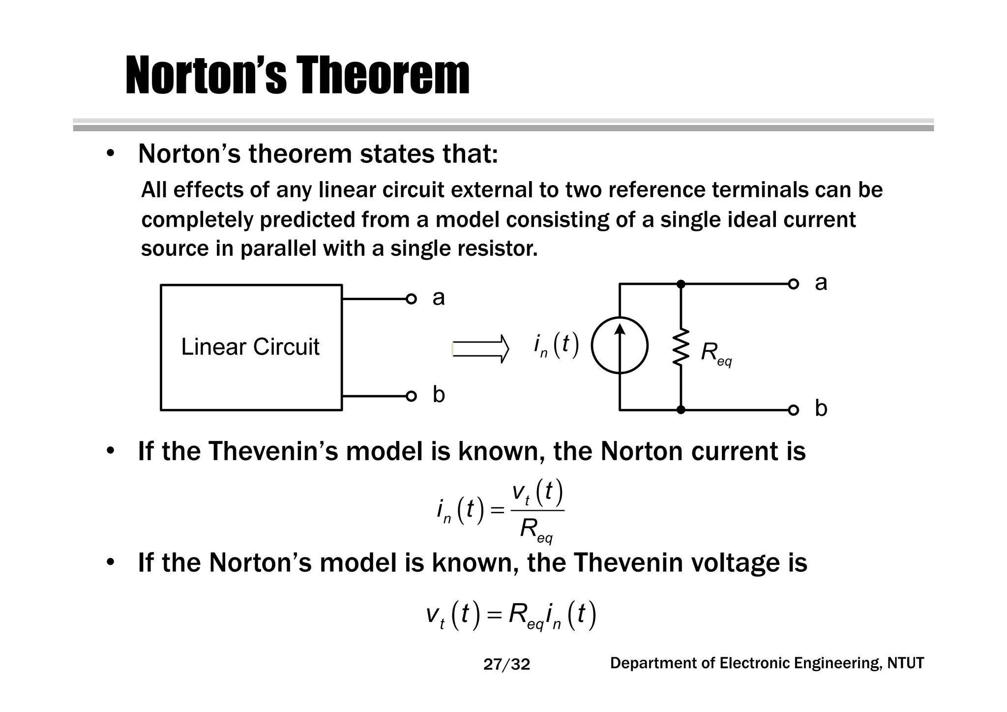 Norton’s Theorem
Department of Electronic Engineering, NTUT
• Norton’s theorem states that:
All effects of any linear circuit external to two reference terminals can be
completely predicted from a model consisting of a single ideal current
source in parallel with a single resistor.
( )
( )= t
n
eq
v t
i t
R
( )ni t
eqR
( ) ( )=t eq nv t R i t
• If the Thevenin’s model is known, the Norton current is
• If the Norton’s model is known, the Thevenin voltage is
27/32
 