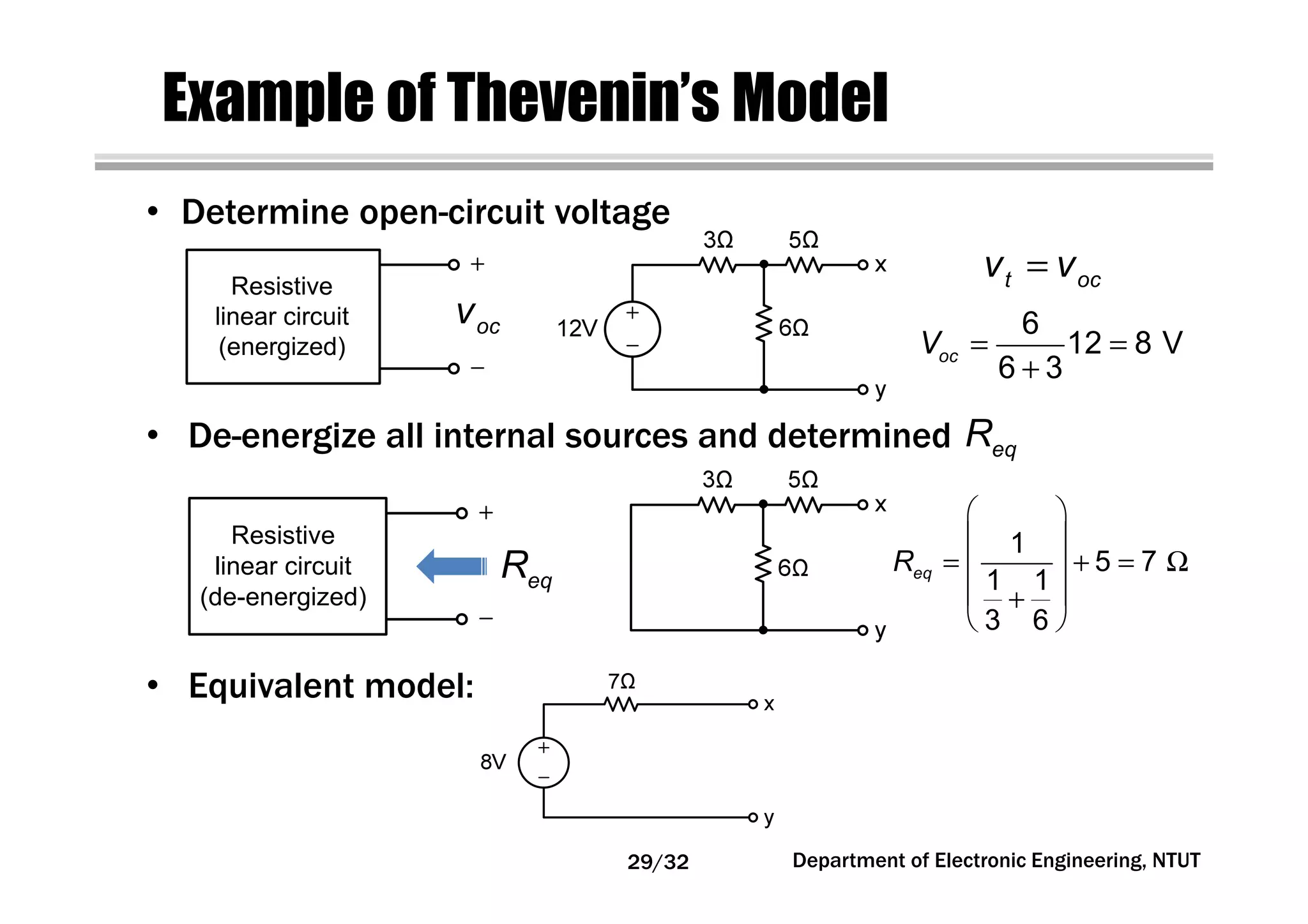 Example of Thevenin’s Model
Department of Electronic Engineering, NTUT
Resistive
linear circuit
(energized)
• Determine open-circuit voltage
• De-energize all internal sources and determined
Resistive
linear circuit
(de-energized)
= =
+
6
12 8 V
6 3
ocV
 
 
= + = Ω 
 +
 
1
5 7
1 1
3 6
eqR
=t ocv v
ocv
eqR
eqR
• Equivalent model:
29/32
 