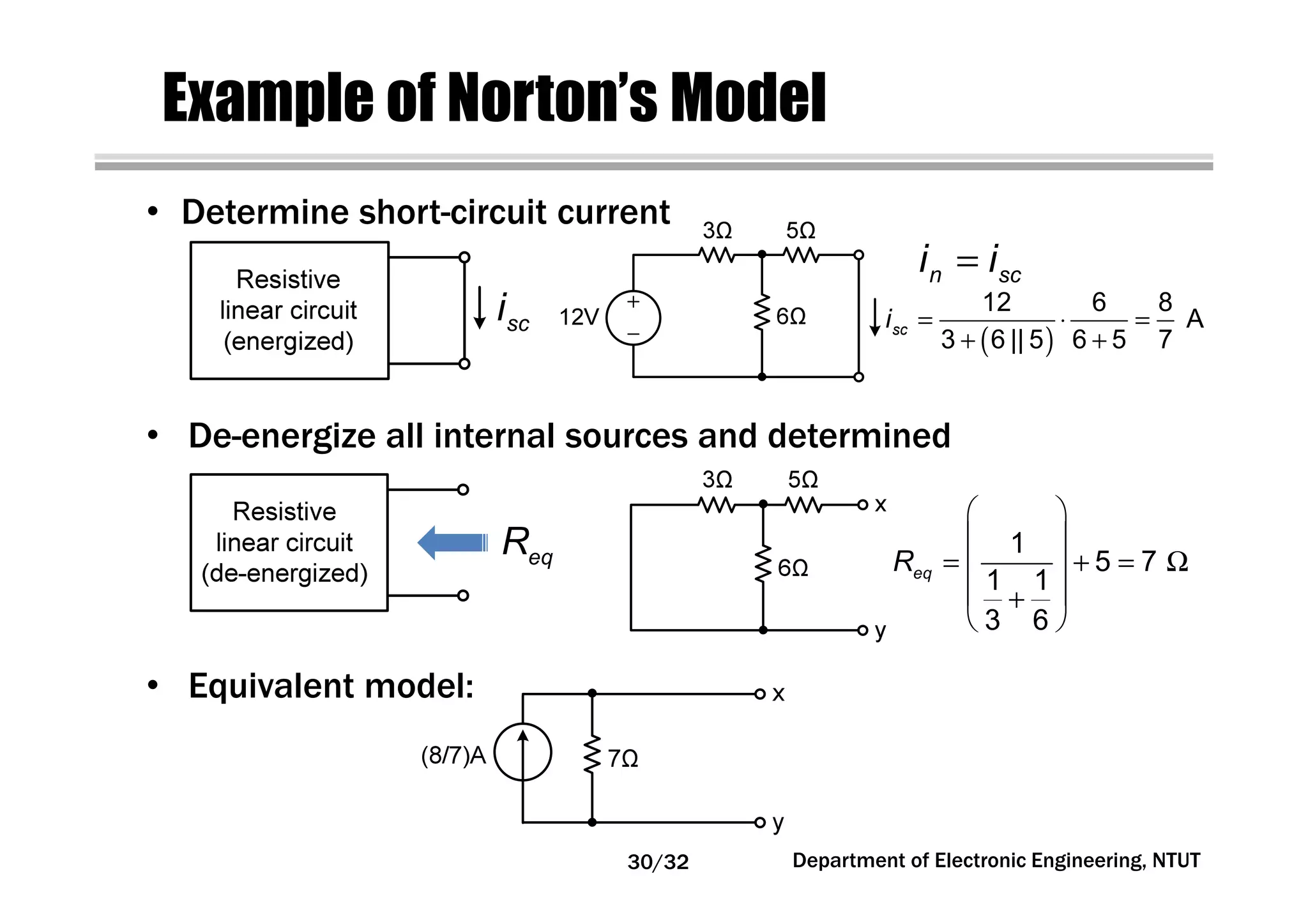 Example of Norton’s Model
Department of Electronic Engineering, NTUT
sci
• Determine short-circuit current
• De-energize all internal sources and determined
• Equivalent model:
=n sci i
( )
= ⋅ =
+ +
12 6 8
A
3 6 || 5 6 5 7
sci
eqR
 
 
= + = Ω 
 +
 
1
5 7
1 1
3 6
eqR
30/32
 